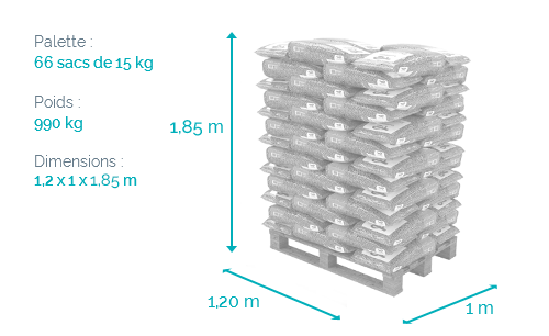 Granulés de Bois Total Energies